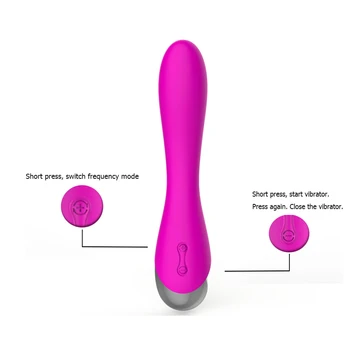 Big G Spot Dildo Vibrator din Silicon rezistent la apa 10 Moduri de Vibrare Stick Stimulator Clitoris Masaj Jucarii Sexuale pentru Femei