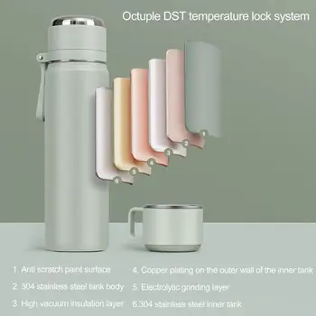 Durabil Ceașcă Izolat Termic Conservarea De Lungă Durată Vacuum Cupa Portabile Student Vacuum Cupa