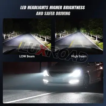 H7 Faruri cu LED-uri Becuri 72W 10000LM COB Chips-uri Lumini Auto Turbo Ventilator Lampa Mini 1:1 LED Plug and Play Mașină de Lumina Accesorii