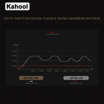 Kahool Auto Covorase Pentru Volvo S40 Picior Coche Accesorii Auto Covoare