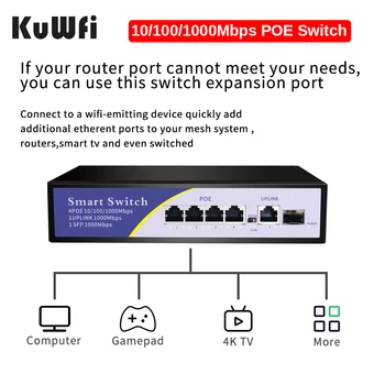 KuWfi Switch POE 100/1000Mbps Rețea Gigabit Switch 5 Port Splitter Comutator Ethernet RJ45 Lan Hub de Înaltă Performanță