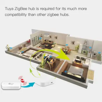 Zigbee, WIFI Senzor de Temperatură și Umiditate Pentru Casa Inteligentă Var SmartLife Termometru Cu Suport de Afișare Alexa Google Asistent